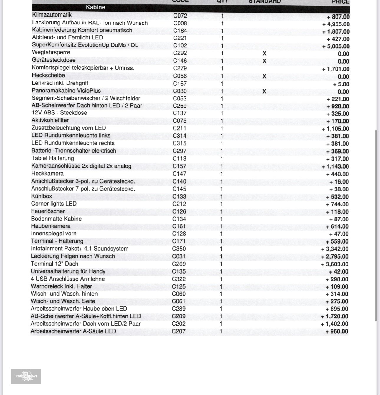 Traktor des Typs Fendt 728 Vario ProfiPlus, Gebrauchtmaschine in Rankweil (Bild 24)