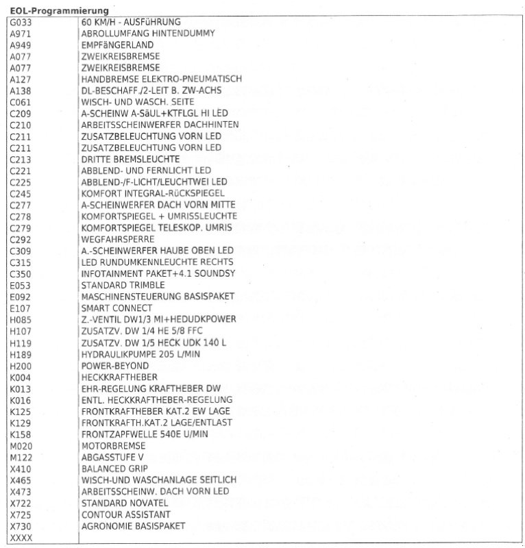 Traktor от тип Fendt Fendt 936 Vario GEN 7, Gebrauchtmaschine в Pleß (Снимка 14)
