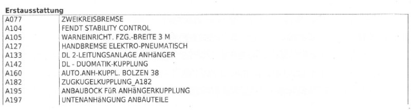 Traktor от тип Fendt Fendt 936 Vario GEN 7, Gebrauchtmaschine в Pleß (Снимка 15)