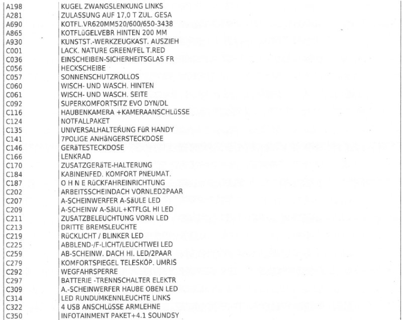 Traktor от тип Fendt Fendt 936 Vario GEN 7, Gebrauchtmaschine в Pleß (Снимка 16)