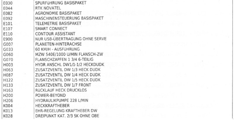 Traktor от тип Fendt Fendt 936 Vario GEN 7, Gebrauchtmaschine в Pleß (Снимка 17)