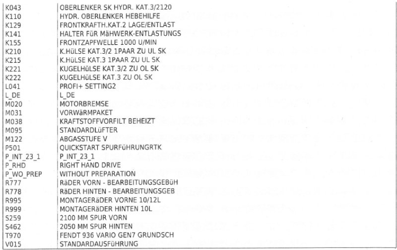 Traktor от тип Fendt Fendt 936 Vario GEN 7, Gebrauchtmaschine в Pleß (Снимка 18)