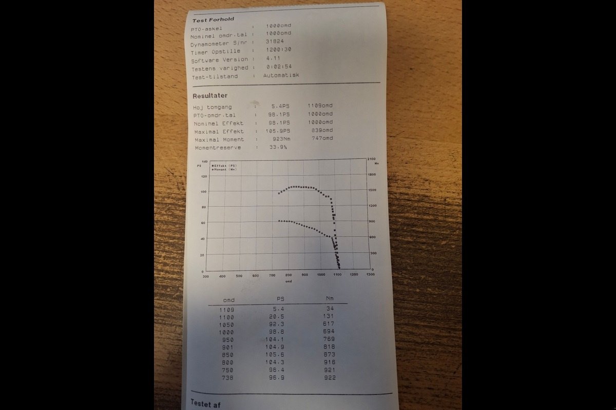 Traktor типа John Deere 6420 S, Gebrauchtmaschine в Viborg (Фотография 14)