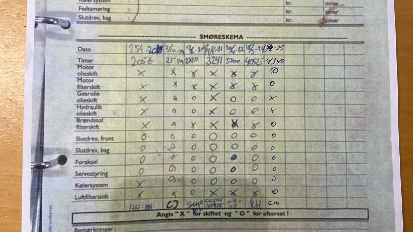 Traktor типа John Deere 8360 RT Velholdt Godstraktor, Gebrauchtmaschine в Lintrup (Фотография 20)