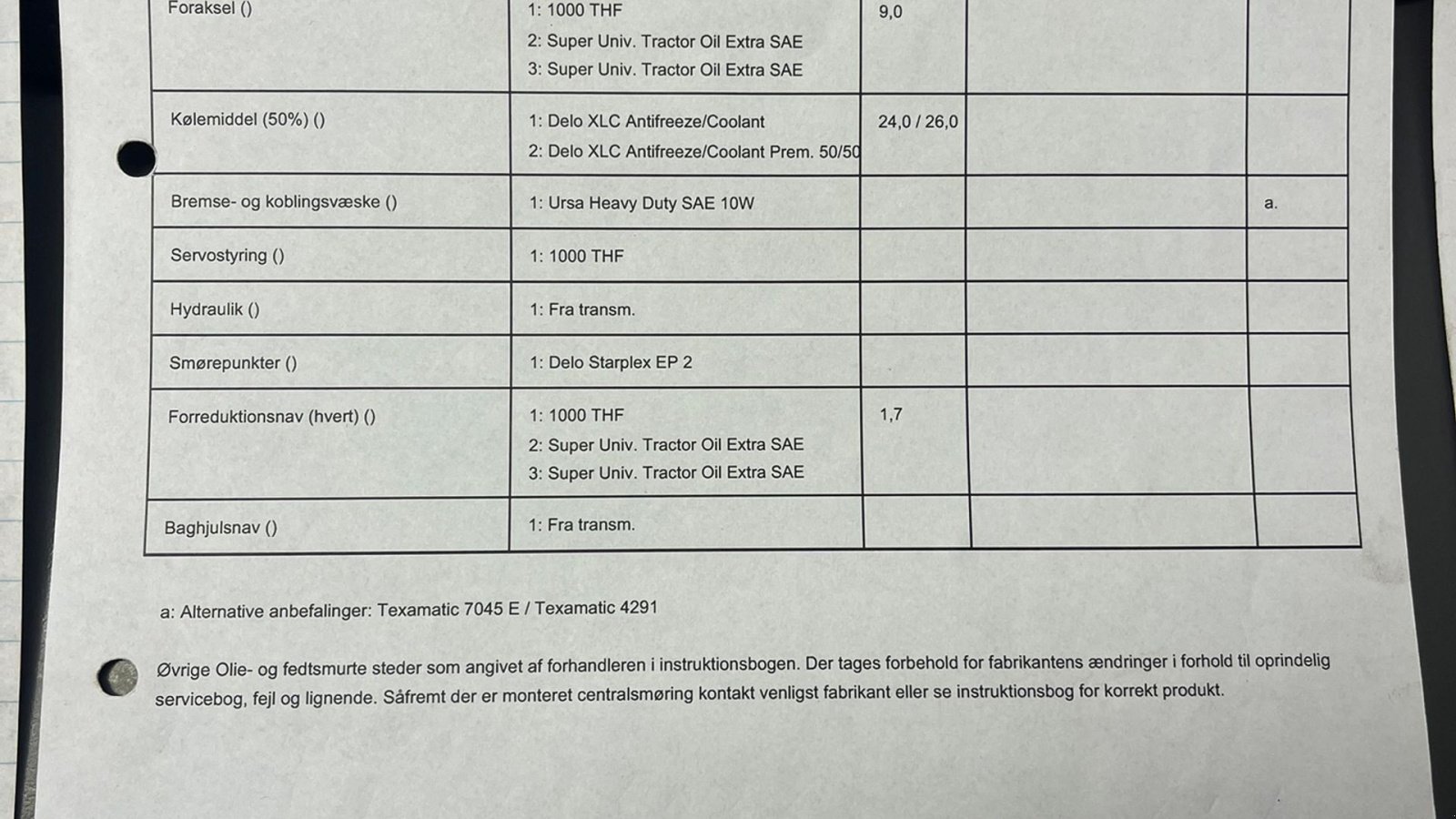 Traktor van het type New Holland TM150 Med frontlift, Gebrauchtmaschine in Lintrup (Foto 19)