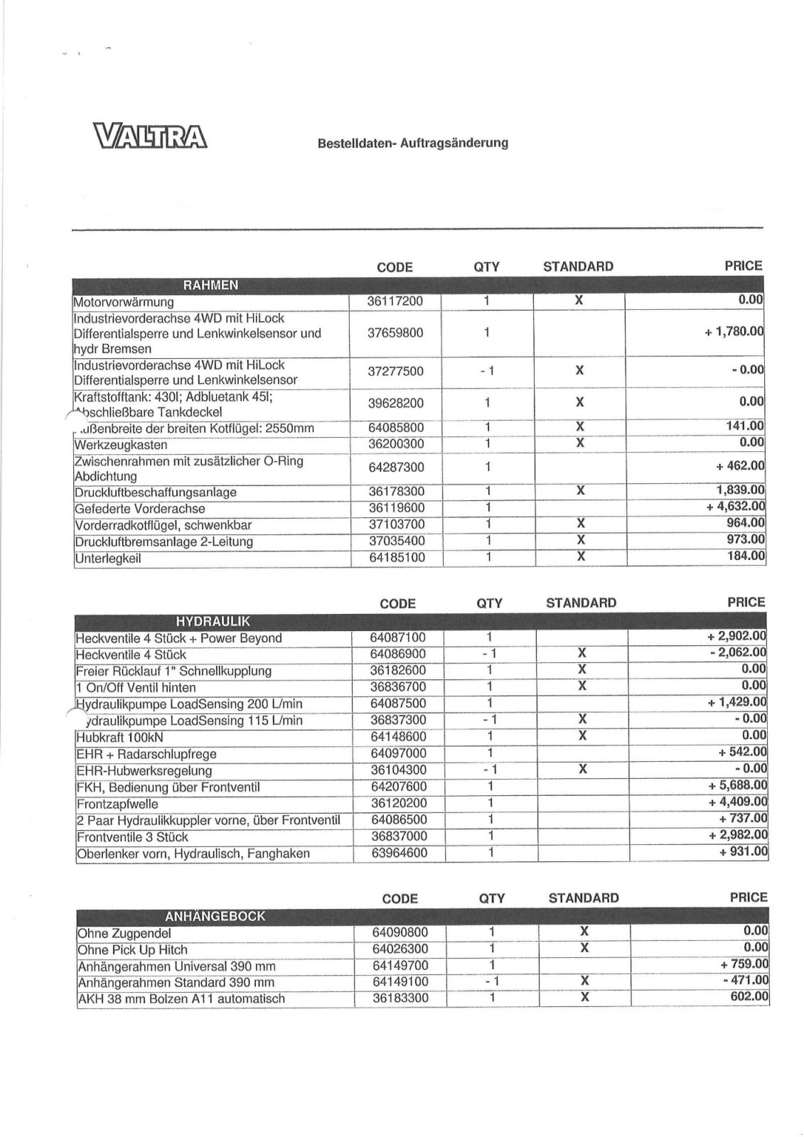 Traktor типа Valtra T235 V, Gebrauchtmaschine в Bovenden (Фотография 28)