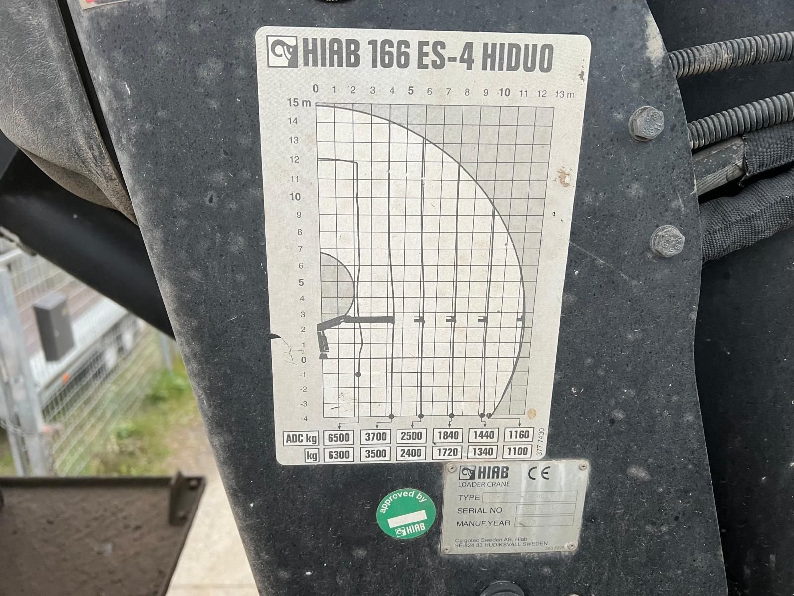 Unimog Türe ait Mercedes-Benz 2841, Gebrauchtmaschine içinde Gabersdorf (resim 7)