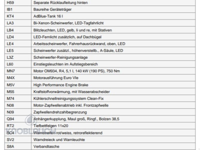 Unimog des Typs Mercedes-Benz Unimog U219, Gebrauchtmaschine in Immendingen (Bild 6)