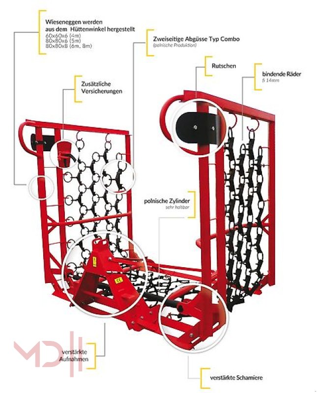 Wiesenegge des Typs MD Landmaschinen AT Wiesenschleppe Hydraulisch klappbar 4,0m - 8,0m, Neumaschine in Zeven (Bild 5)