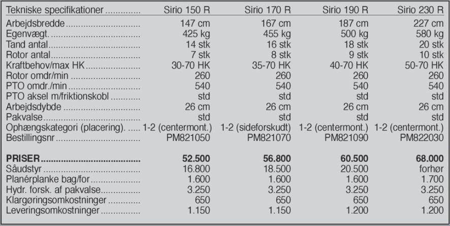 zapfwellenbetriebenes Gerät typu Ortolan Sirio 150 R med såudstyr, Gebrauchtmaschine v Vrå (Obrázok 6)