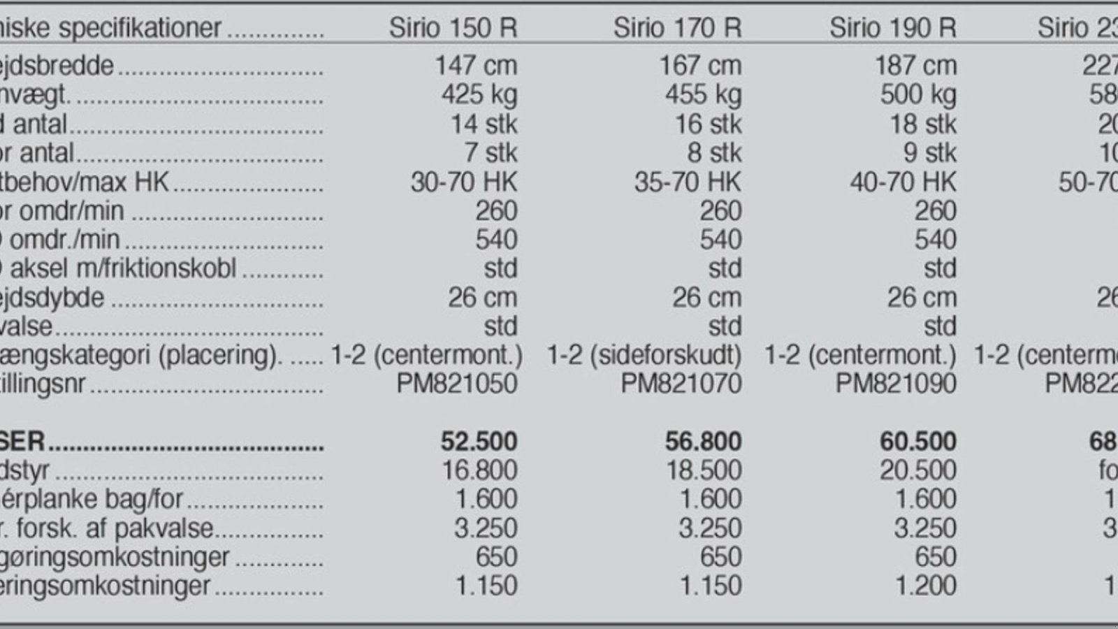 zapfwellenbetriebenes Gerät Türe ait Ortolan Sirio 170 R, Gebrauchtmaschine içinde Vrå (resim 5)