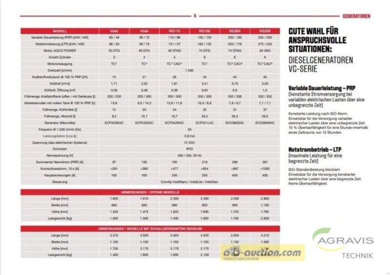 zapfwellenbetriebenes Gerät tip Valtra VG 60, Neumaschine in Hövelhof (Poză 21)