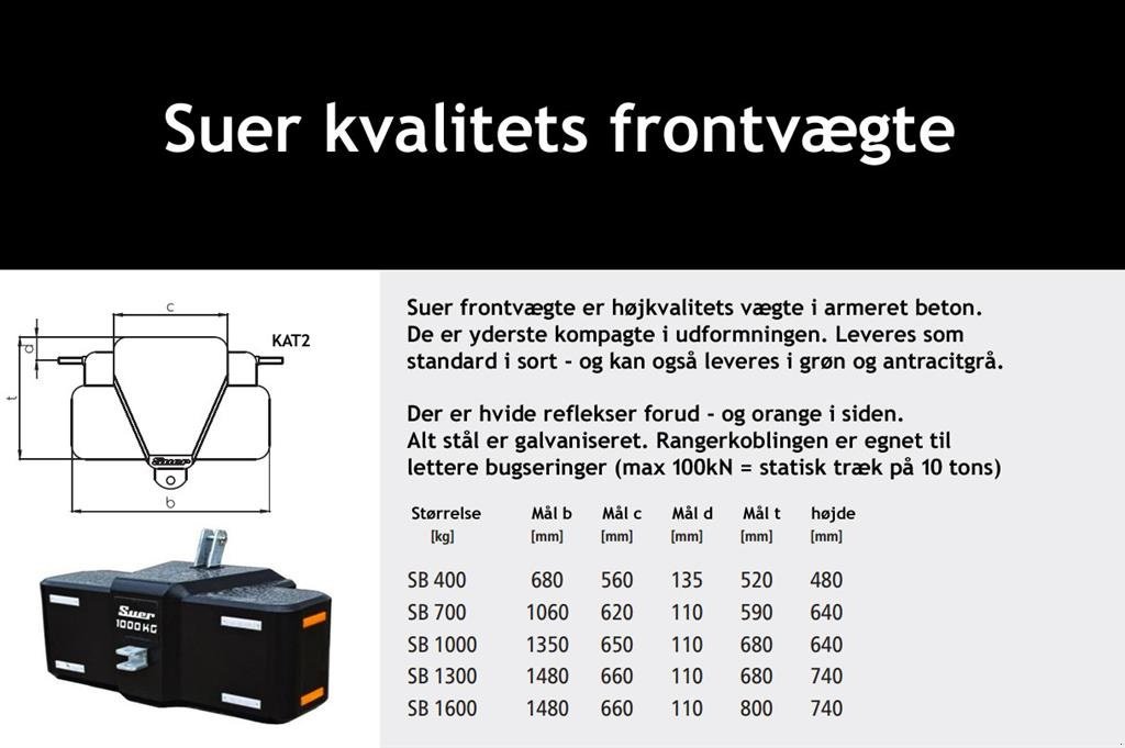 Frontgewicht typu Suer 1000kg kompakt - www.suer.dk Gratis levering ved bestilling på suer.dk, Gebrauchtmaschine w Tønder (Zdjęcie 3)