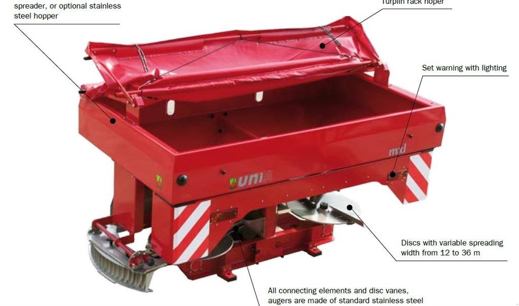 Düngerstreuer del tipo Unia MXL 3000, Gebrauchtmaschine In Hadsund (Immagine 17)