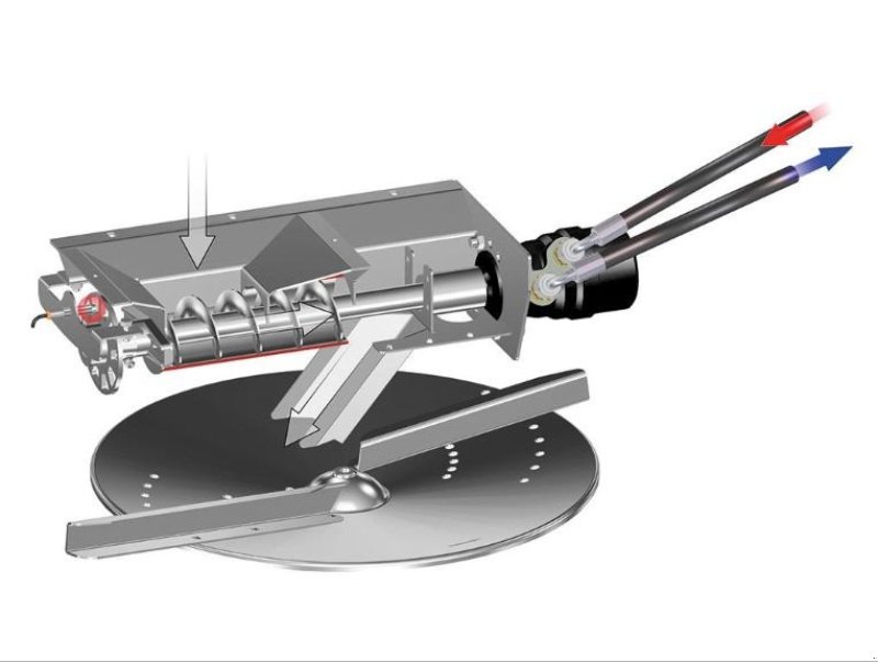 Düngerstreuer del tipo Unia MXL 3000, Gebrauchtmaschine In Hadsund (Immagine 15)