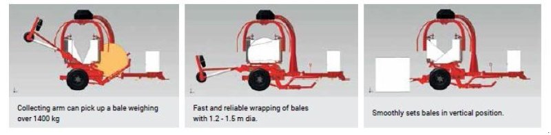 Ballenwickler a típus Unia Twister, Gebrauchtmaschine ekkor: Hadsund (Kép 20)