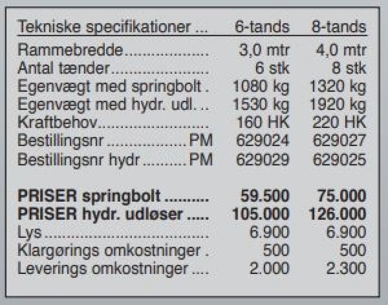 Tiefenlockerer tipa Rolmako U-614 8-tands, Gebrauchtmaschine u Vrå (Slika 8)