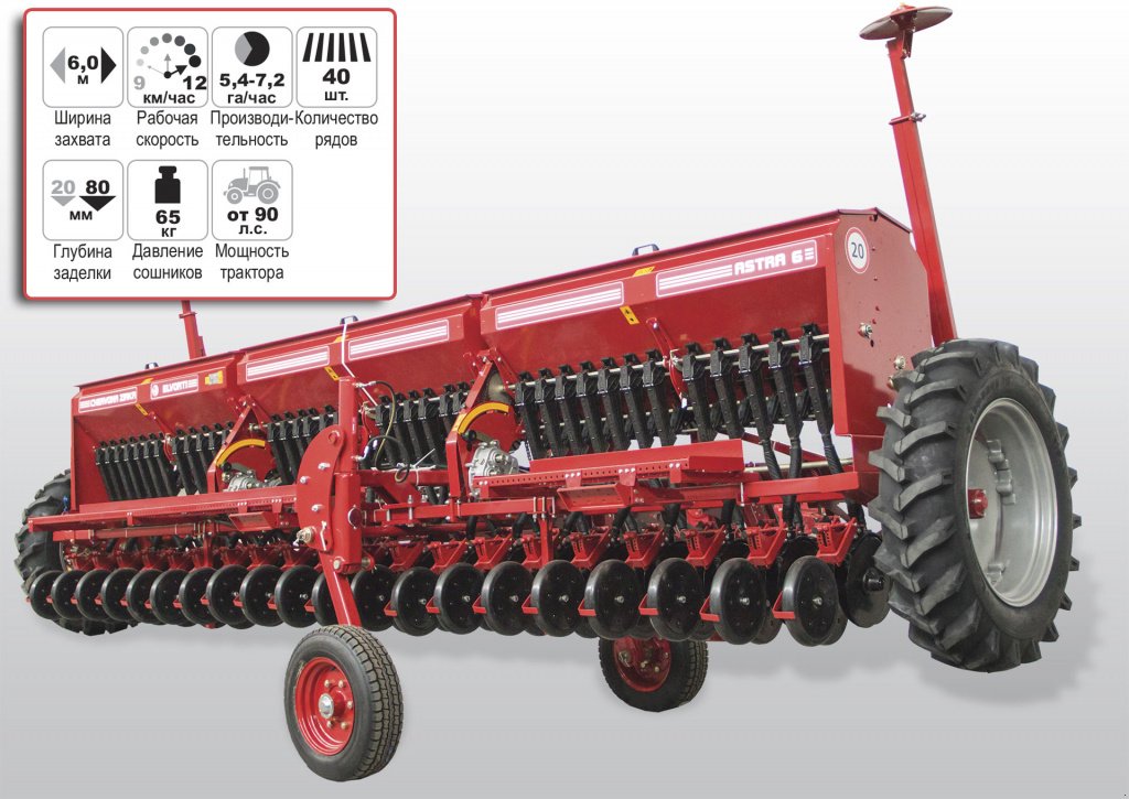 Direktsaatmaschine типа CHERVONA ZIRKA Astra 6,  в Кіровоград (Фотография 1)