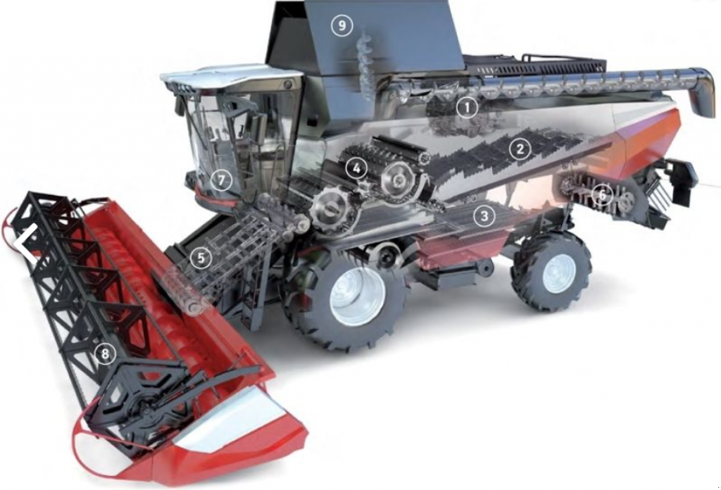 Oldtimer-Mähdrescher typu Versatile RSM 161, Neumaschine v Київ (Obrázek 2)