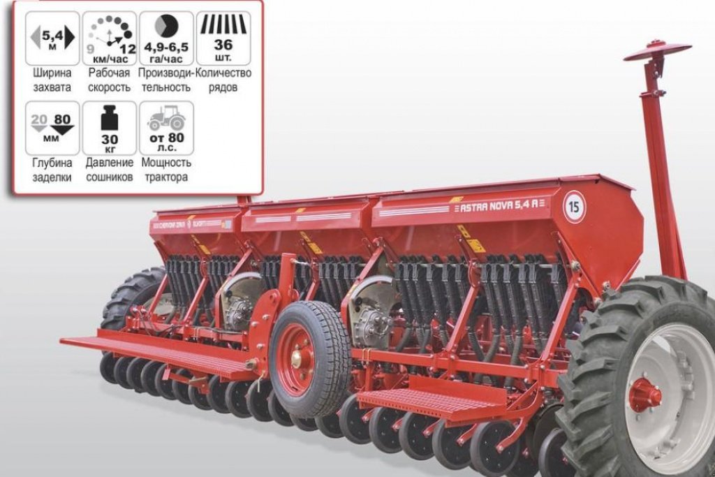 Direktsaatmaschine tip CHERVONA ZIRKA Astra Nova 5,4A,  in Пологи (Poză 3)