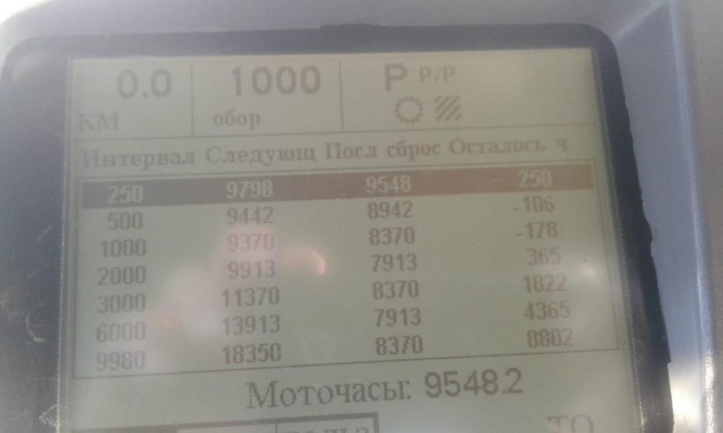 Oldtimer-Traktor typu CHALLENGER MT975, Neumaschine v Одеса (Obrázek 6)