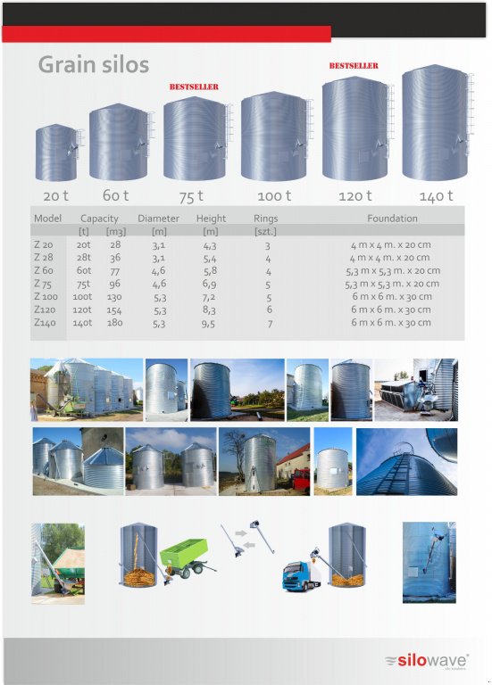 Silo tipa Silowave Getreide Flachbodensilo 75T, Neumaschine u Frankfurt (Oder) (Slika 11)