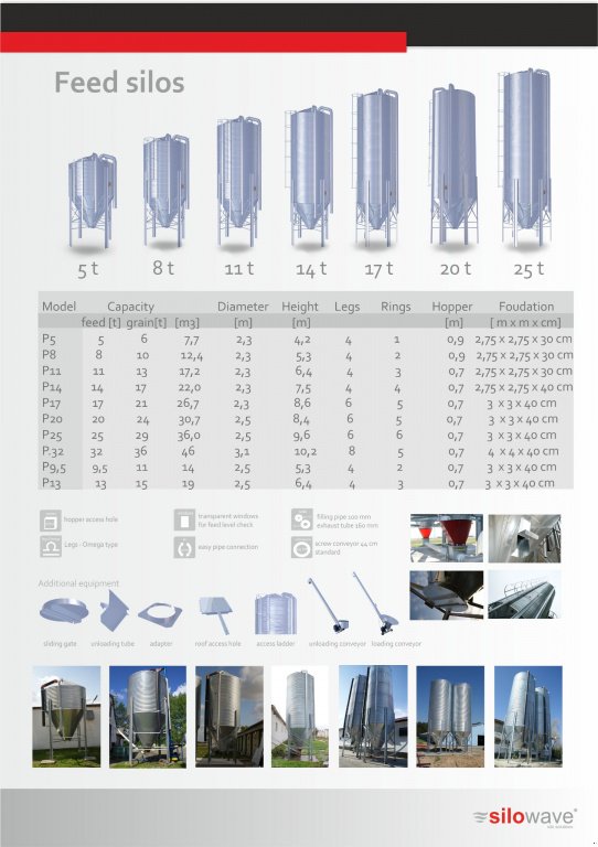 Silo typu Silowave Futtersilo 8T, Neumaschine w Frankfurt (Oder) (Zdjęcie 3)