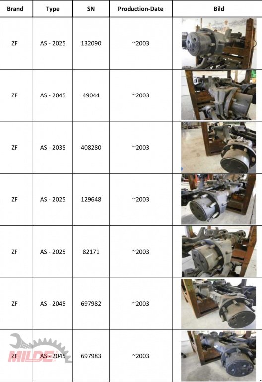 Achsen & Lenkung του τύπου Deutz-Fahr ZF Allrad Vorderachse - AS 20..., Neumaschine σε Gebenbach (Φωτογραφία 6)