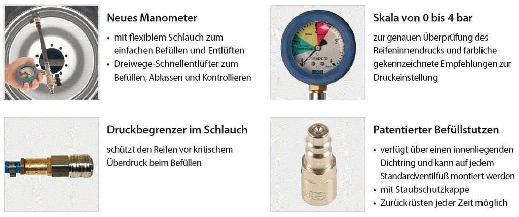 Sonstige Traktorteile a típus Sonstige Airbooster Plus Reifenfüll- und Schnellentlüftun, Neumaschine ekkor: St. Marienkirchen (Kép 5)