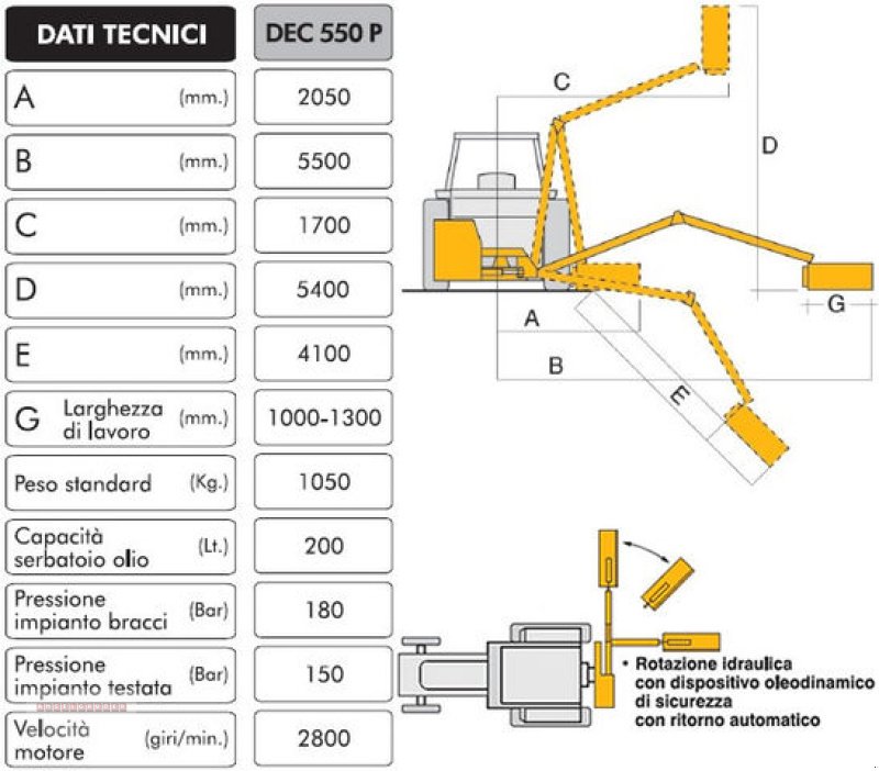 Böschungsmähgerät des Typs Tifermec Böschungsmäher für Traktoren von 20PS bis 150 PS, Neumaschine in Tarsdorf (Bild 4)